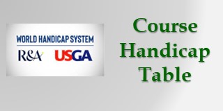 The Course Handicap Table