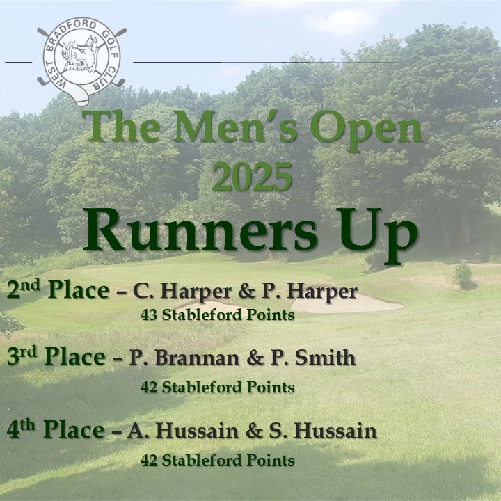 Runners Up Posters 2025 Men’s Open